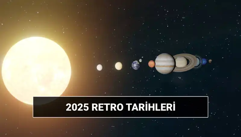2025'te Hangi Gezegenler Retro Yapacak? Astrolojide Retro Nasıl Etki Eder?