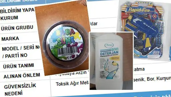 GÜBİS’in İfşası ile Harekete Geçen İlgili Kurumlar, Ürünleri Toplatmaya Başladı