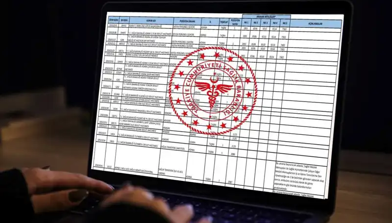 2025 Sağlık Bakanlığı 19 Bin Personel Alımı: Tüm Detaylar Burada!