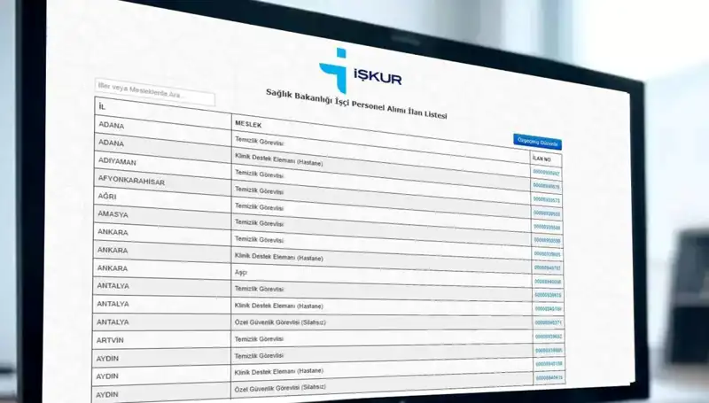 Sağlık Bakanlığı 3.658 İşçi Alımı İçin Başvurular Başladı! Kura Tarihleri Açıklandı